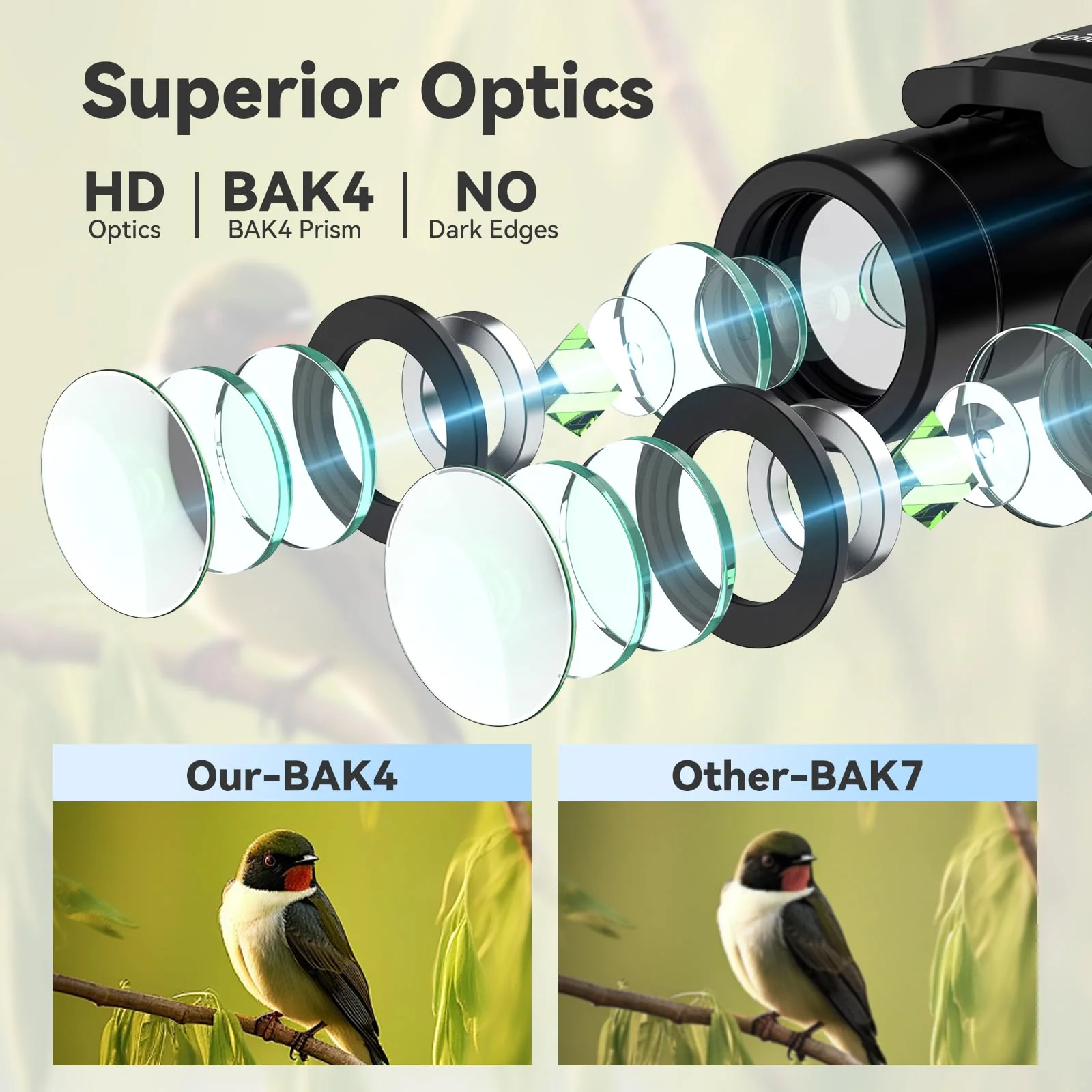 300x25 Binoculars for Adults and Kids, High Powered Mini Pocket Binoculars with Phone Adapter, Waterproof Compact Binoculars for Bird Watching, Hunting, Concert, Theater, Opera, Traveling, Sightseeing Black - Image 6